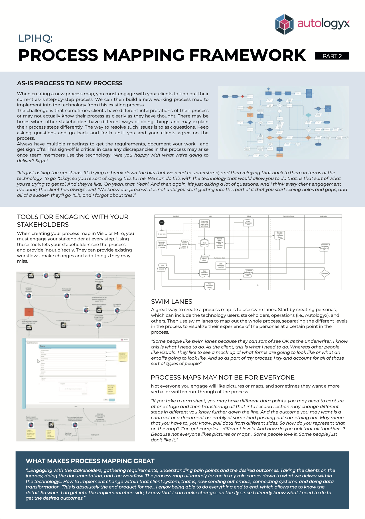 Process Mapping Framework, Part 2