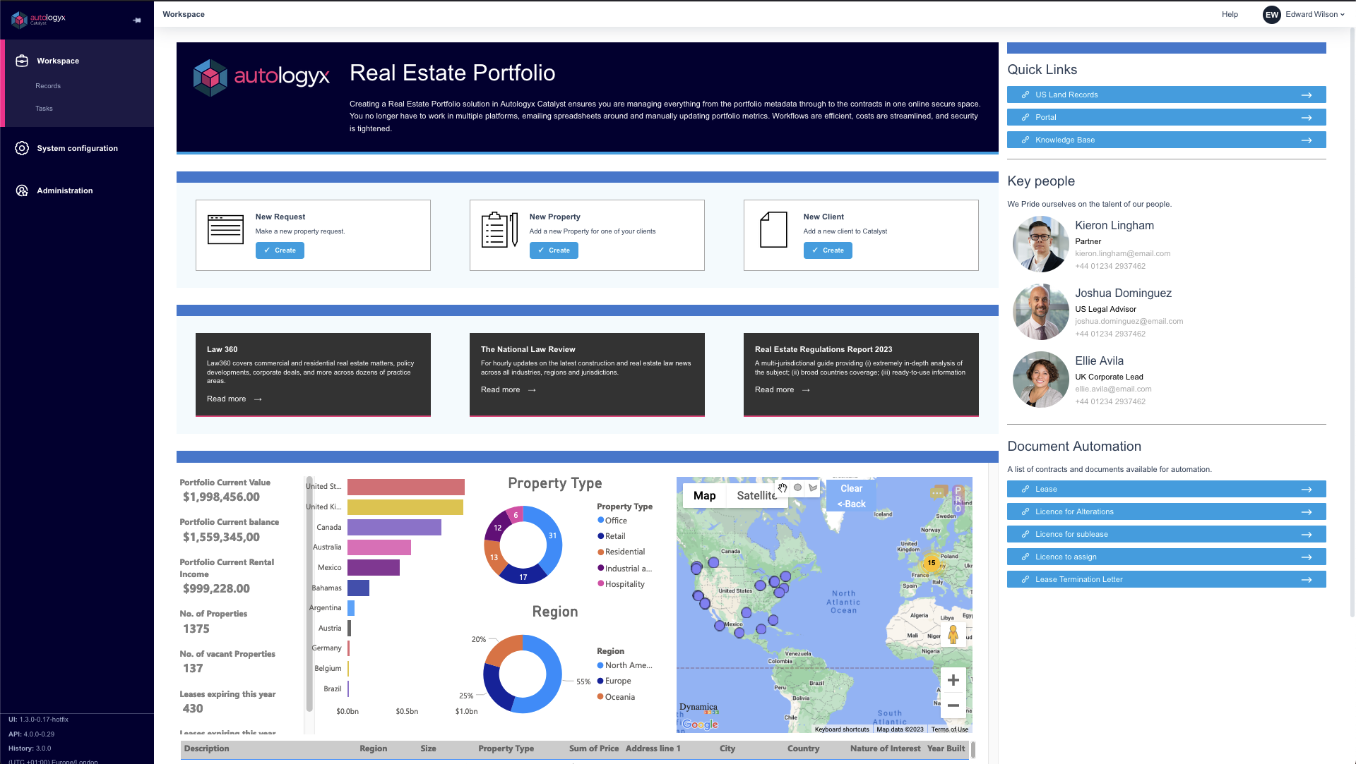 Real estate intake portal