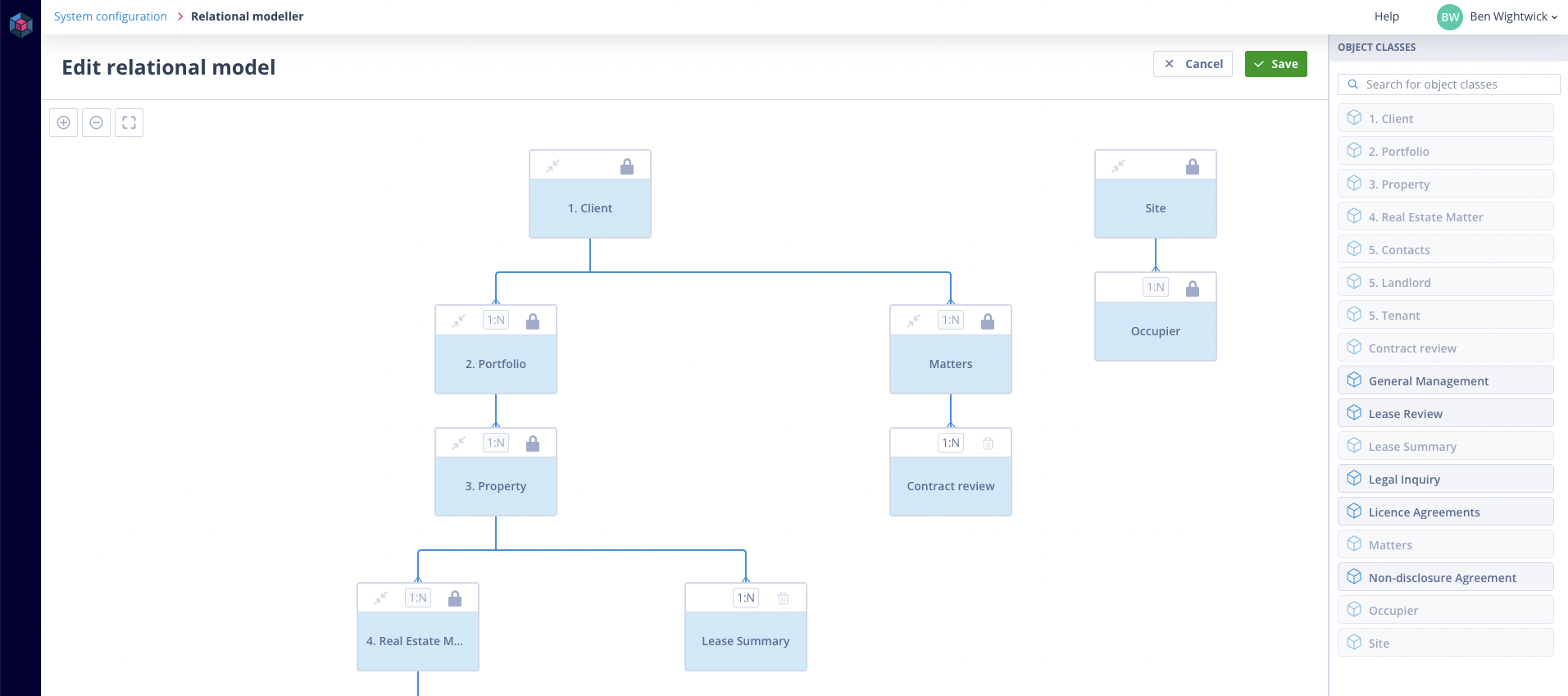 Structured data