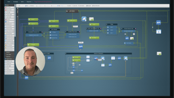 The Autologyx Approach to Integrations