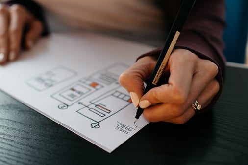 Planning for Workflow Automation