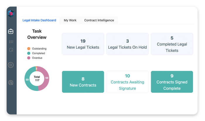 dashboards-legal-frontdoor